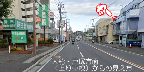 アクセス Access